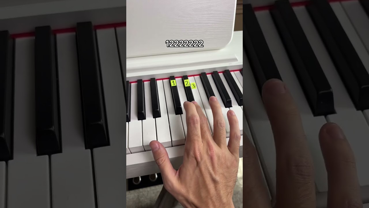 India Song Piano Tutorial Easy #piano #tutorial #donnermusic