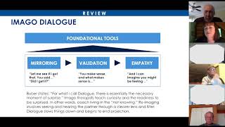 Imago Couples Dialogue - true curiosity.