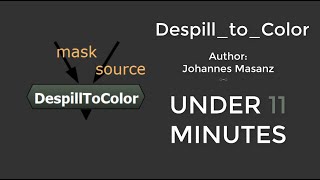 Know the Nodes: "Despill To Color" under 11 Minutes