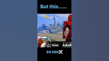 Lolzzz gaming and his make record in bgmi 95 kills #bgmi #shortsviral #shorts #shortsfeed