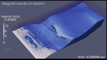 Simulation of breaking waves on beach