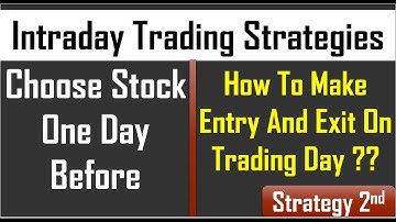 Intraday Stock One Day Before | Entry And Exit Strategy -II | By Abhijit Zingade