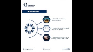 AI Security Cameras That Detect Threats & Alert Guards Instantly!