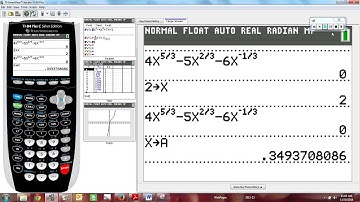 Sec 3 6 Derivatives of Inverse Functions Calculators