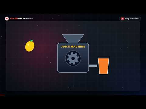 Functions Class 11 & 12 | Domain, Range & Inverse Functions | FSc Maths