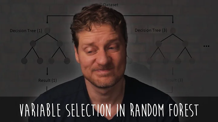 How to Select Variables Using Random Forest - Part 1
