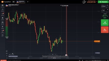 how to Change expire time in iq option