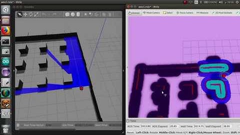 Gazebo Simulation of ROS Based Autonomous Mobile Robot (Ladybug-Bot)