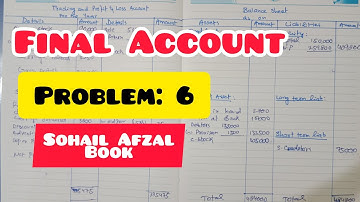 Final Accounts| Problem #6 | B.com Part 1 BBA CA inter| Sohail Afzal Book|