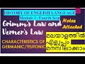 Grimm's Law Verners Law in Malayalam/History of English Language/Characteristics of Germanic languag