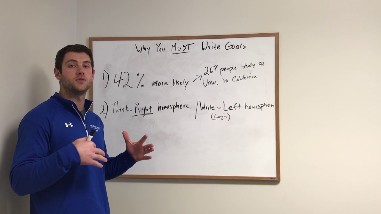 Mobile Mind Agency | Write Your Goals Down