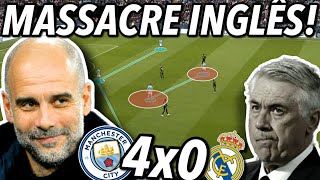 Análise tática – Pré-jogo do Manchester City – MW Futebol