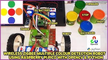 Wireless Zigbee Multiple Color(R-G-B-Y-O) Detection Robot🤖Using Raspberry Pi Pico with Python-OpenCV