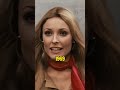 actresses you never saw again becausethey died#celebrity #actresses#hollywood