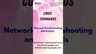 #114 Linux Commands #ai #genai #promptengineering