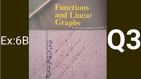 Ex:6B Q3|| Functions & Linear Graphs|| @Mathematics point d1