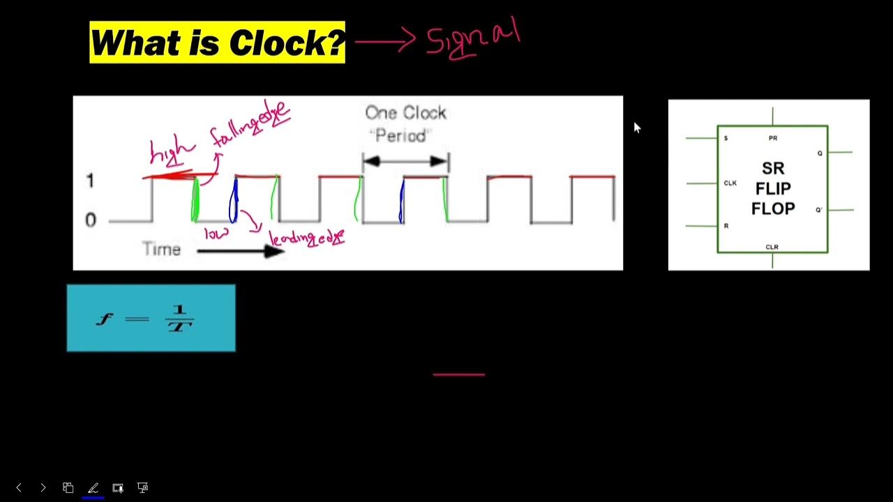 What is the clock in digital electronics and signals? in bangla. YouTube