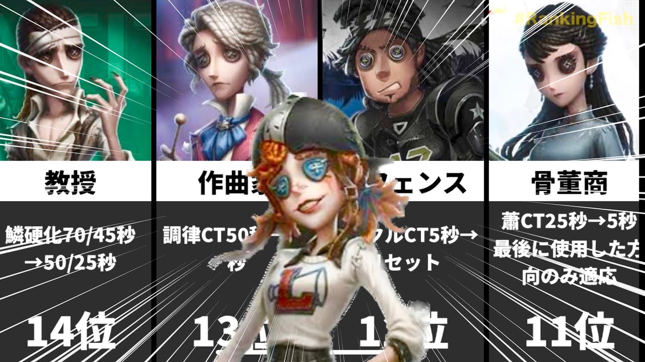 第五人格　応援団 サバイバー】応援団 - スキル説明動画【IdentityV 第五人格