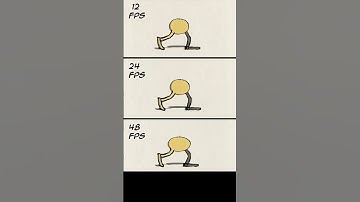 12FPS VS 24FPS VS 48FPS Which one do you think work the best? #fps #2danimation  #blender