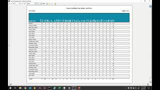 Report Wizard Webinar Series - Part 3