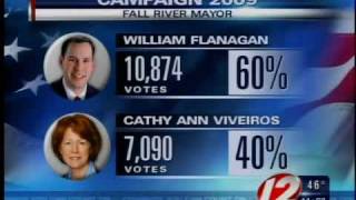 Woonsocket, Fall River elect new mayors