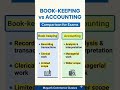Book-keeping vs Accounting | Difference Explained #Shorts