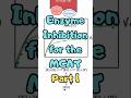 Competitive and Uncompetitive Inhibition for the MCAT
