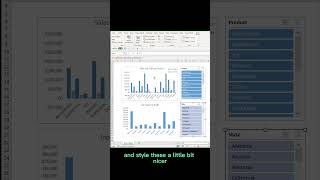 How to Create Dynamic Dashboards in Excel
