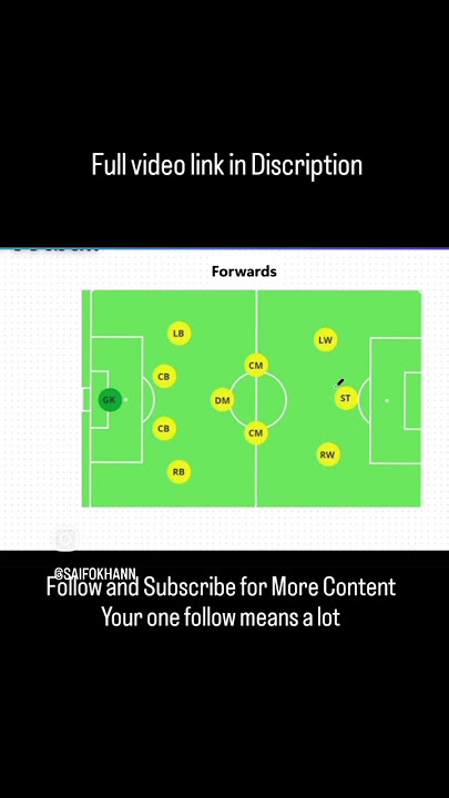 https://youtu.be/n6JUcei7GpY?si=dsgMpWQpEUL1A1hY is the link to full video