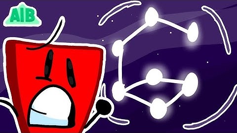 AIB S1E6 FanMade: Collecting FriendShip (UnFinished)