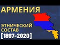 Армения. Этнический состав (1897-2020) [ENG SUB]