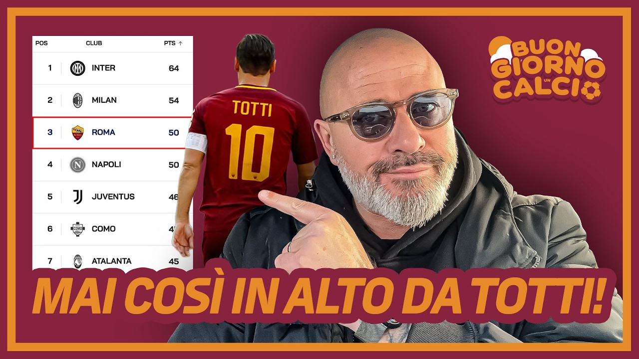 🤩 ROMA: MAI così in ALTO da TOTTI‼️