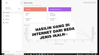 HASILIN UANG DI INTERNET DARI BEDA JENIS IKLAN, TRAFFIC, GASKUENNNNN~ cuan hasilinuang