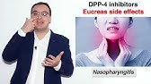 Vildagliptin And Metformin Tablet Drug Information Youtube