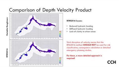 Dam Break Modelling Demonstration