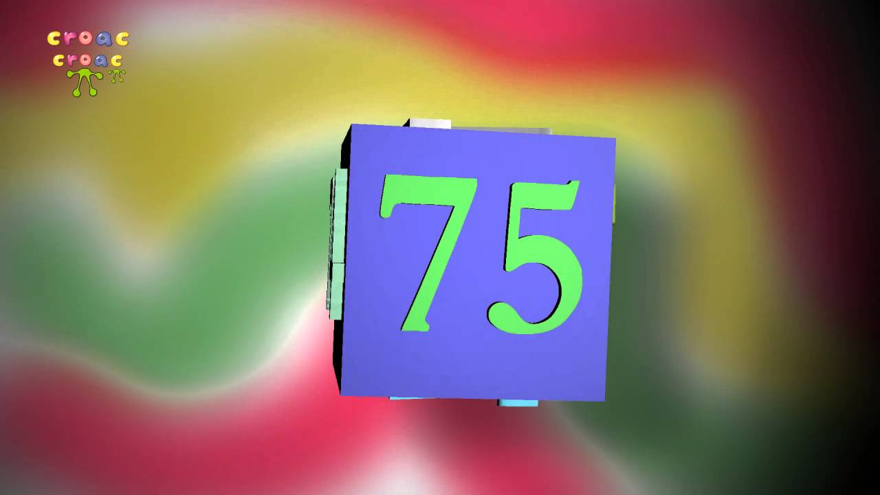 Los números del 70 al 80 en Español - The numbers from 70