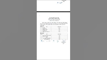 UPSSSC #AUDITOR #ASSISTANT_ACCOUNTANT DV Cutoff out... congratulations everyone and share your marks