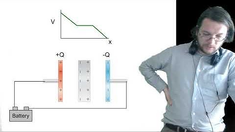 Physics 1251 lecture 9