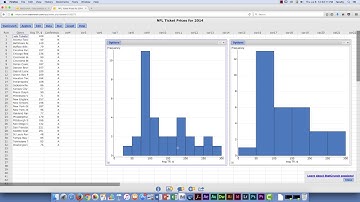 Making Graphs Using StatCrunch