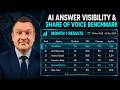 NeuralAdX Ltd AI answer visibility & share of voice benchmark month 1 results!