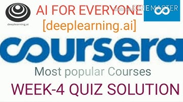 Coursera: AI FOR EVERYONE | Week 4 Quiz Solution | deeplearning.ai