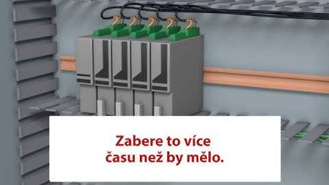 Rockwell Automation platforma Midrange - Kinetix® 5500 Servo měnič