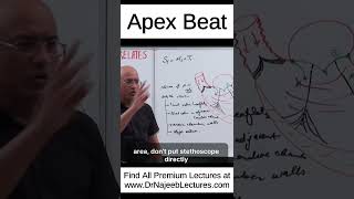 Apex Beat #shortvideo #shorts #drnajeeb #drnajeeblectures