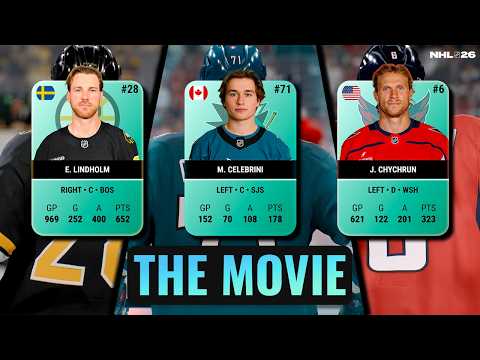 Choose Any Player: The Movie