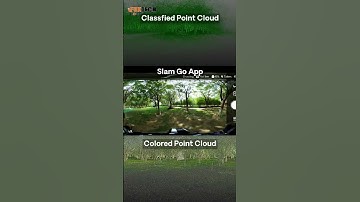 Revolutionary Point Cloud Image-Slam100 & S-PANO100 producing 8K 360° Panoramic Image #lidarscanner