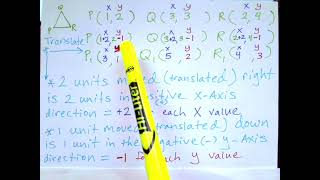 Part 4 Rotate, Translate, Reflection "What Are The Vertices Coordinates?" EXPLAINING Transformations