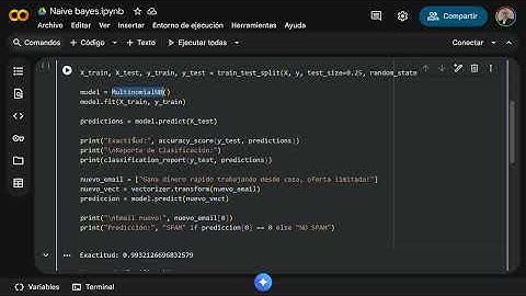 Clasificación con Naive Bayes | Explicación + Caso Práctico en Google Colab