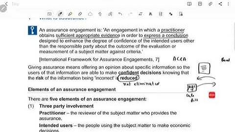 F8 AA   Audit and Assurance   Chapter 1   Introduction to Assurance Complete