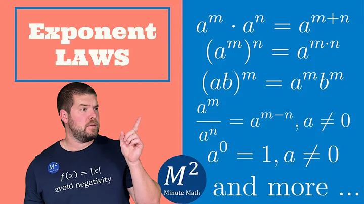 Algebra Basics: Laws of Exponents | Minute Math