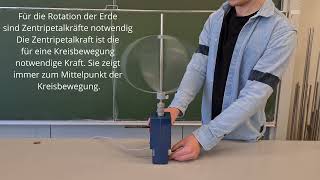 Kräfte - Abplattung Der Erde
